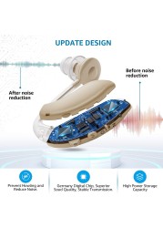 Bluetooth Hearing Aid Deaf Speaker Audio USB Hearing Aid Elderly Deaf Small Rechargeable Tone Adjustable Call