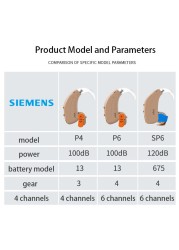 Siemens hearing aid 120dB original high power imported chips 4 6 channels hearing aids for deafness amplifier