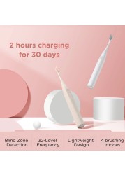 Oclean Z1 Sonic Electric Toothbrush Adult IPX7 Waterproof USB Ultrasonic Automatic Fast Charge Toothbrush Teeth Cleaning