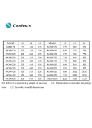 SINO KA300 الموازين الخطية التشفير عالية مخرطة دقيقة/آلة طحن/ماكينة الطحن/القرار 5um طول 70-1020 مللي متر