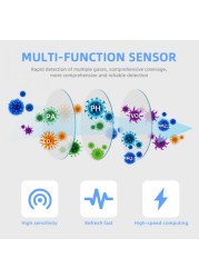 Tuya واي فاي الذكية نوعية الهواء رصد CO2 الاستشعار درجة الحرارة مقياس الرطوبة VOC HCHO PM2.5 كاشف الغاز أتمتة إنذار Dector