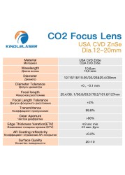 Kindle laser focus lens USA CVD ZnSe Dia.12/15/18/19.05/20 FL38.1/50.8/63.5/76.2/101.6mm for CO2 laser engraving cutting machine