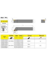 Kakarot External Turning Tool SDJCR/L SDJCR1212H11 sdjcl12h11 SDJCR16 Tool Holder DCMT11 Carbide Insert Lathe Cutting Tool Set