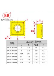 BB SPMG كربيد إدراج لسرعة U الحفر فهرسة SPMG050204 SPMG060204 SPMG07T308 SPMG090408 SPMG110408 الألومنيوم الصلب