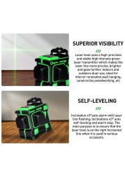 Fast Laser Level 12 Lines 3D Self Leveling 360 Super Horizontal and Vertical Green Laser Level