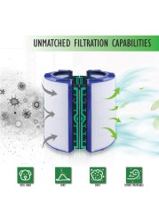 فلتر الهواء هوم زون المتوافق مع أجهزة تنقية الهواء دايسون