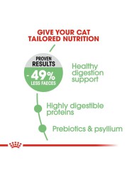 Royal Canin Feline Care Nutrition Digestive Care Dry Cat Food (Adult Cats, 2 kg)