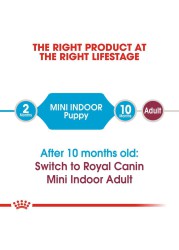 Royal Canin Mini Indoor Junior Dry Dog Food (Small Puppy, 1.5 kg)