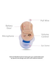 Q10 Hearing Aids Hearing Aids for Deaf/Elderly Adjustable Micro Wireless Small Size Invisible Hearing Aid Ear Amplifier