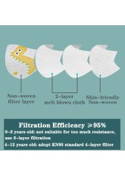 20 قطعة ثلاثية الأبعاد الكرتون Kn95 أقنعة الاطفال N95 التنفس n95mascarillas Enfant الأسماك 4 طبقة طباعة الغبار Ffp2 الأطفال عيد الميلاد قناع