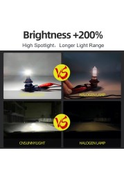 50W 12000Lm CANBUS H8 LED White H11 9006 880 H27 H1 H3 Fog Lights H16JP LED Bulb Car Driving Light For BMW Toyota Skoda Ford Lada