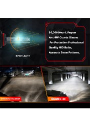 TXVSO8 Mini H7 Xenon Conversion Bulb 12V Car Headlight Assembly High Quality Auto Bulbs 4300K ​​6000K 8000K 12000K 2020 HID Lights