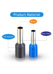 Wire Crimp Terminals, 1900/1200/440pcs, Terminal Ring Set, AWG Connector Sleeves (2/0 1/0 2 4 10 12 14 16)