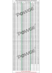 POWGE 2MGT G2M 2GT Synchronous timing belt pitch length 660/670/676/696/700/710/724/726/730 width 6/9mm rubber GT2 closed loop