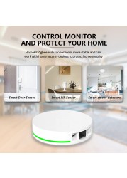 ZemiSmart Tuya ZigBee Hub Work with Apple Homekit App Tethering Tuya ZigBee Smart Devices Alexa Google Siri Homepod Voice Control