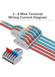 5/10pcs/lot SPL-42/62 Miniature Fast Wire Connector Universal Wiring Cable Connector Push In Connector Terminal Block Wire Connectors