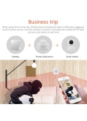 ZigBee PIR Wireless Motion Sensor Infrared Security Detector Burglar Alarm Sensor Tuya Smart Life APP Control Use With Gateway