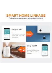 Tuya ZigBee Temperature Humidity Sensor Remote Control Smart Home App Control Works with Google Assistant Alexa