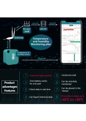 Wireless Temperature Humidity Sensor Wifi Alarm Data Logger Wifi Thermometer Hygrometer Monitor Refrigerator Freezer Refrigerator