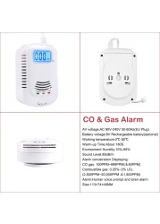 Combination CO Carbon Carbon Monoxide Detector Combustion Sensitive Gas Leak Sensor Auto Detection Failure Fire Alarm EU Plug AC 90V-220V