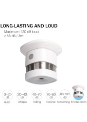 2022 Heyman Zigbee Smoke Detector Smart Home System 2.4GHz High Sensitivity Prevent Safety Smoke Sensors