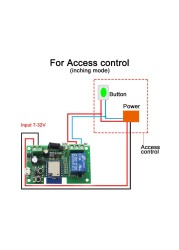 Garage Wifi Door Opener Smart Relay Tuya Remote Control Module Smart Switch Up Down RF 433 DC 7-32V 12V 24V Receiver Controller