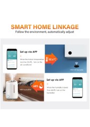 Tuya Smart ZigBee Temperature and Humidity Sensor Air Humidity Battery Powered Thermometer for Alexa Google, Smart Home Security