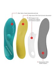 Plantar Fasciitis Flat Feet Arch Support Orthotic Insoles Relief Heel Pain, Sports Orthotic Insole Men Women Sneaker Sole Insert