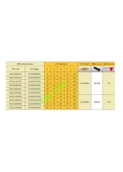 93° SVJCR SVJCL1212 1616 2020 H11K16 Cylindrical Turning Tool for VCMT (Screw)