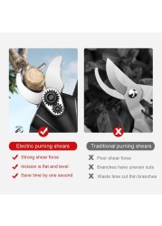 Electric Shears 21VF Cordless Pruning Pruners 2pcs Lithium Battery Efficient Fruit Tree Bonsai Pruning Pruner With Box