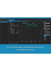 AVHzY C3 Type-C PD الزناد USB-C الفولتميتر مقياس التيار الكهربائي 2 طريقة الحالي متر متعدد PD شاحن بطارية USB TesterDC 26 فولت 6A