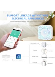 Tuya WiFi Air Butler/VOC/CO2/Temperature/Smart Sensor/PM2.5 6in1 Air Quality Detection Monitor Work with Google Home Alexa