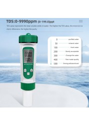 High Accuracy 6 in 1 PH/ EC/ TDS/ Salt/ S.G/ Temperature Test Meter Analyzer Acid Probe Analyzer for Drinking Aquarium 40% Off