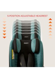 Giggles Originfix Toddler Isofix Car Seat