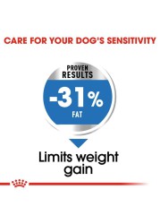 Royal Canin Canine Care Nutrition Light Weight Care Dry Dog Food (Mini Adult Dogs, 3 kg)