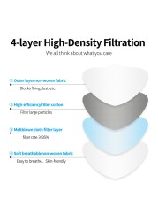قناع FFP2 للبالغين معتمد من KN95 FFP2 قناع 4 طبقات من القماش الأسود قناع الوجه FPP2 قناع الوجه KN95 قناع التنفس ffp2mascarillas