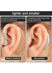 Rechargeable Hearing Aid Mini Wireless Speaker Best Ear Aids for Elderly Moderate to Severe Loss Drop Shipping