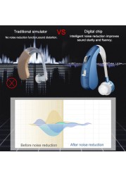 Rechargeable Mini Digital Hearing Aid Hearing Amplifier Wireless Ear Aids for Elderly Moderate to Severe Loss Drop Shipping
