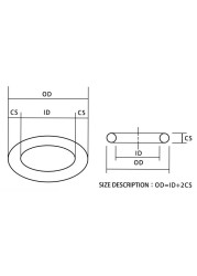 O Rings Rubber Silicone O Ring Seal NBR VMQ FKM Seal O-Rings Nitrile Washer Rubber Oring Set Assortment Kit Box Ring