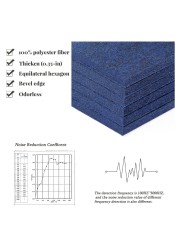 Kangda Store Fans Exclusive Price/12pcs High Density Sound Insulation Panel