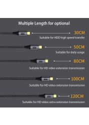 USB 4.0 Type C to Type C Cable 40Gbps 8K @ 60Hz PD 100W Fast Data Charging Cord with Thunderbolt 3/4 for Laptop Macbook Pro