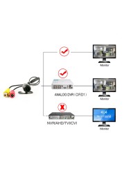 12V Mini Analog CCTV Camera Front/Rear View Camera Security Mirror Image Waterproof Car Security Cameras