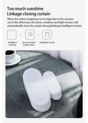 Tuya Zigbee Door and Window Sensor + Light Detector Brightness Smart Door Open/Closed Smart Home Alarm Work with Alexa