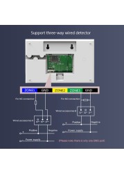 2022 HEVA Home Security Alarm System GSM WIFI Tuya Smart Life App Control Burglar Alarm Kit with Door Sensor Work with Alexa