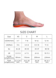 Orthotic insole 3/4 length arch support sneaker insert plantar fasciitis, heel spur pain, flat feet orthotic sneaker sole