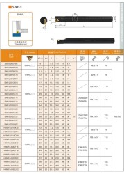 SNR SNR0008K11 SNR0010K11 SNR0012M11 SNR0013N11 SNR0016Q11 Internal Thread Turning Tool Holder for MMT11IR AG60 Carbide Insert