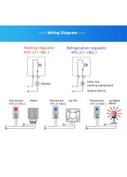 Cabinet thermostat 0-60 degrees temperature controller normally open/closed built-in mechanical thermostat