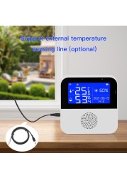 Tuya WiFi Intelligent Temperature Humidity Smart Sensor Backlit LCD Display APP Remote Monitoring ℃℉ Switching Modules