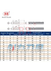 BB التخشين نهاية مطحنة HSS 3 4 الناي غرامة الملعب الأسنان الألومنيوم الصلب الآلات القصدير طلاء منخفضة سرعة المعادن أداة 6 مللي متر 7 مللي متر 8 مللي متر 10 12