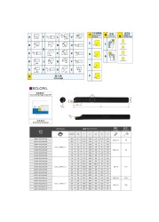 BB SCLCR SCKCR Lathe Screw Punch Bar S10K S12M Internal Turning CCMT HSS C08K Carbide Alloy Steel Tool Holder